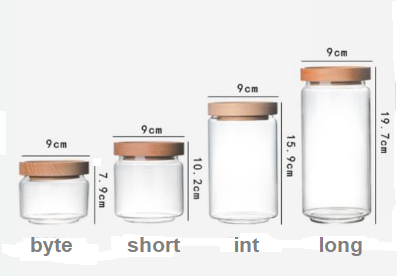 image 18 - Working With Variables In Java