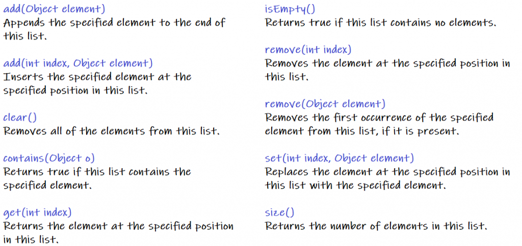 image 30 - Java Application Programming Interfaces (APIs)