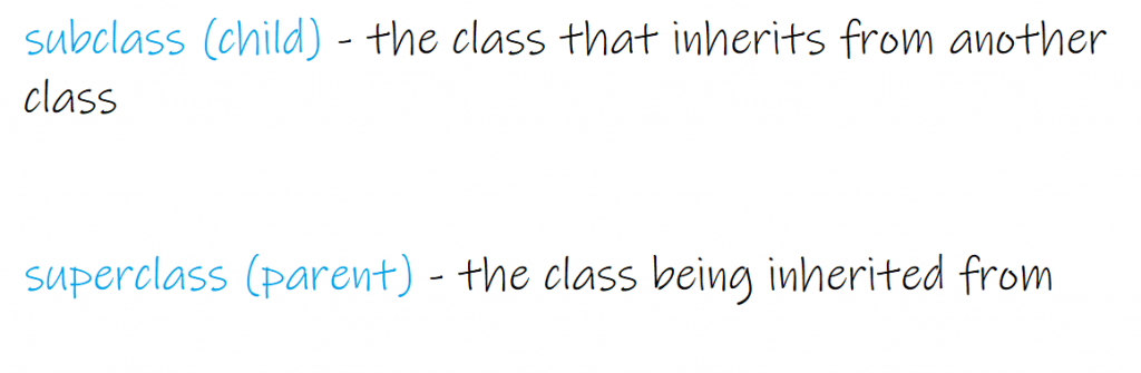 Inheritance in Java, Part 1: The extends keyword