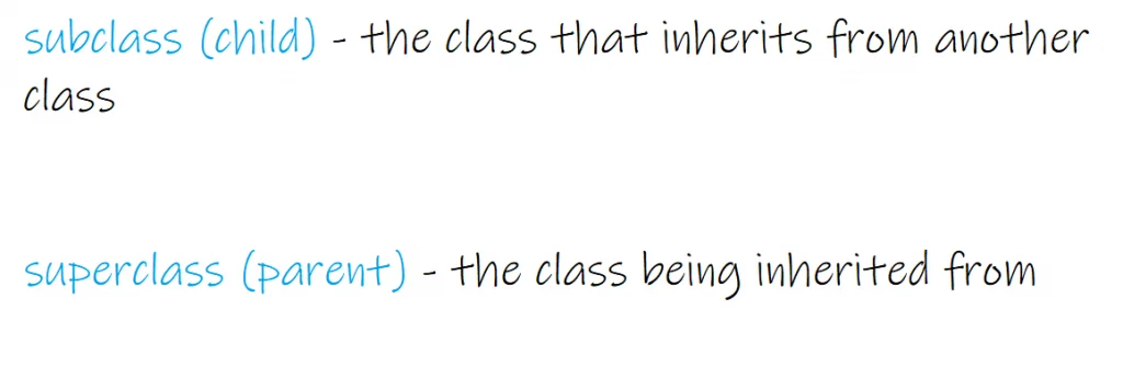 Inheritance In Java - EnableGeek