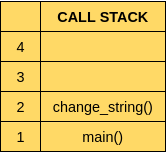 image 4 - Javascript Advanced: What is Call Stack in Javascript