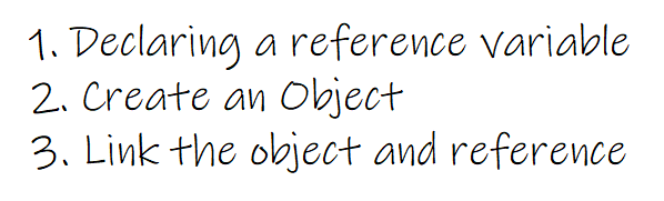 image 45 - Polymorphism In Java