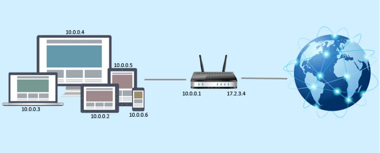 image 53 - Network Programming In Java