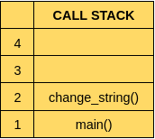 image 7 - Javascript Advanced: What is Call Stack in Javascript