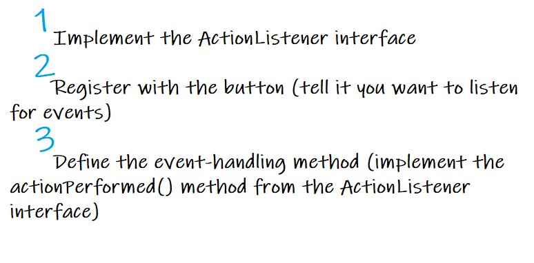 image 10 - GUI Programming In Java - PART ONE