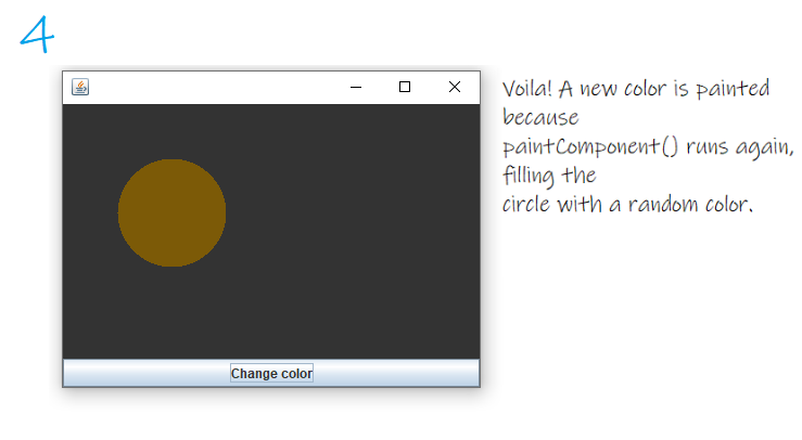 image 15 - GUI Programming In Java - PART THREE