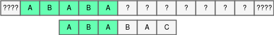 kmp Page 122 - Knuth-Morris-Pratt Algorithm (KMP)