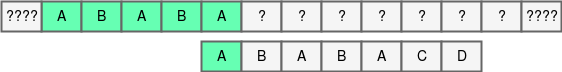 kmp Page 141 - Knuth-Morris-Pratt Algorithm (KMP)