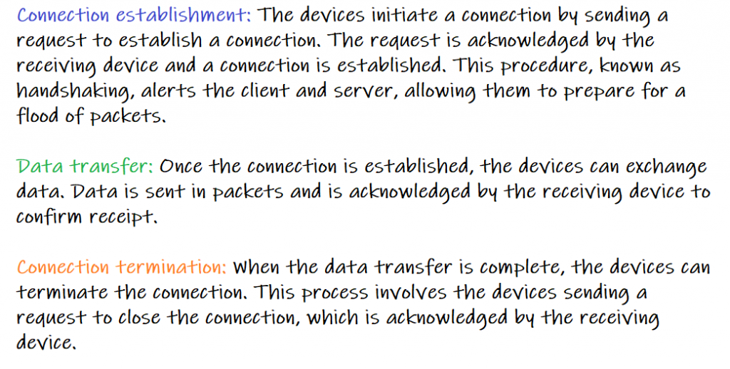 image 12 - The Relationship Between Application Layer And transport Layer