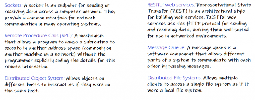 image 7 - How Processes in Two different Hosts Communicate