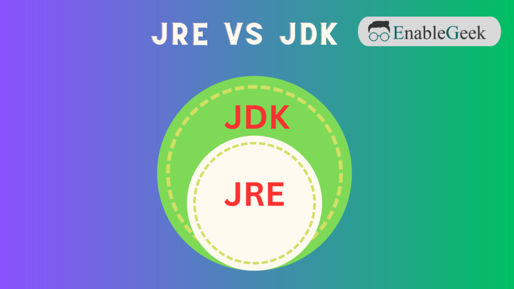 Exploring Java Dependencies: Common Software and Services That Require Java 1 JRE vs JDK - Exploring Java Dependencies: Common Software and Services That Require Java
