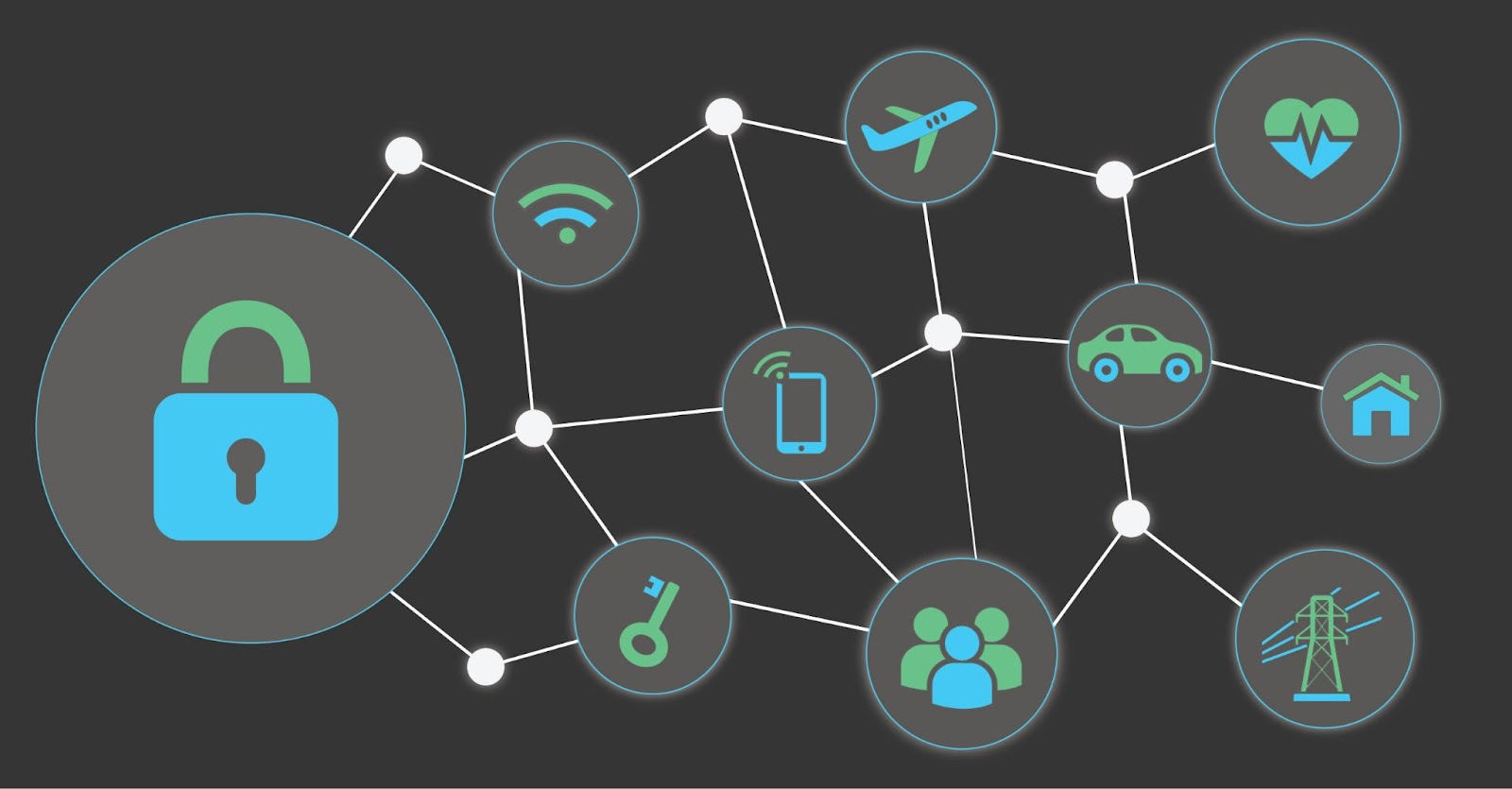 image 1 - Cybersecurity in the Age of IoT: Safeguarding the Connected Ecosystem