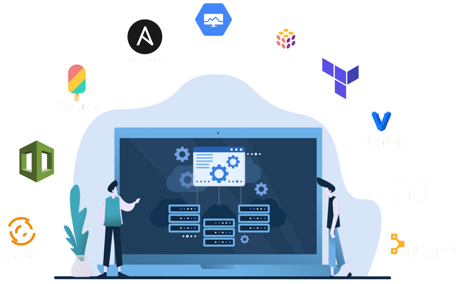 image 2 - Infrastructure as Code (IaC): Automating Infrastructure Management