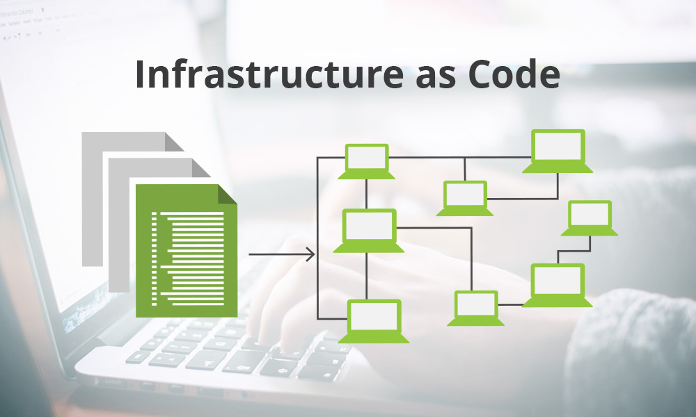 image 4 - Infrastructure as Code (IaC): Automating Infrastructure Management