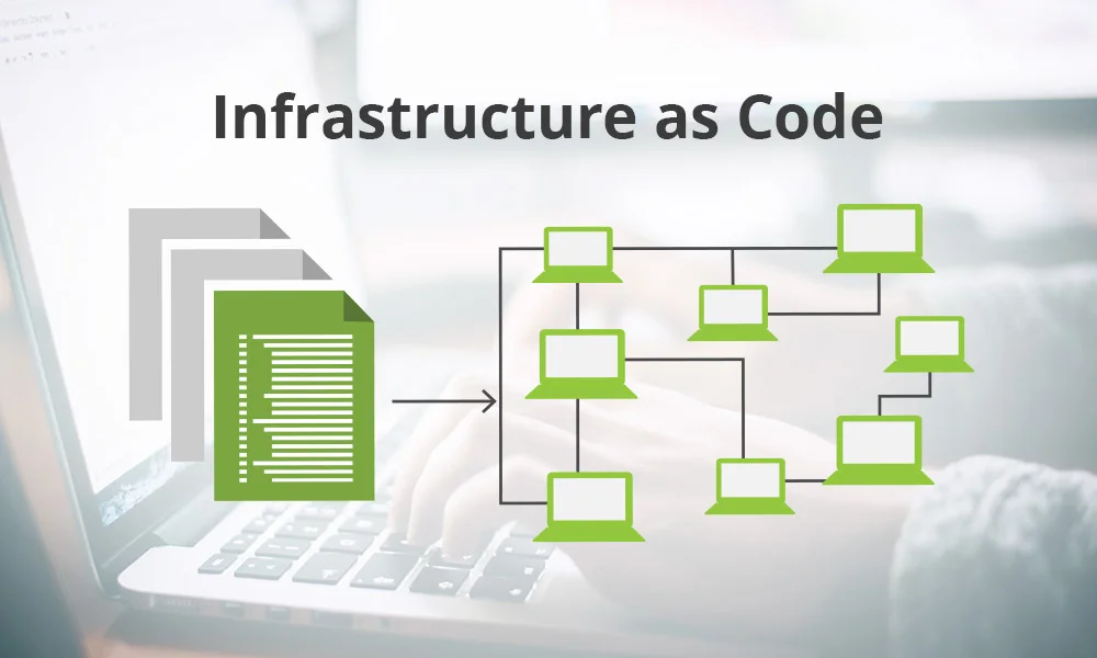 Infrastructure as Code (IaC): Automating Infrastructure Management 2 image 4 - Infrastructure as Code (IaC): Automating Infrastructure Management