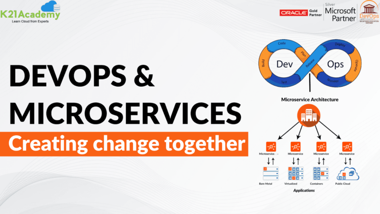DevOps-Microservices