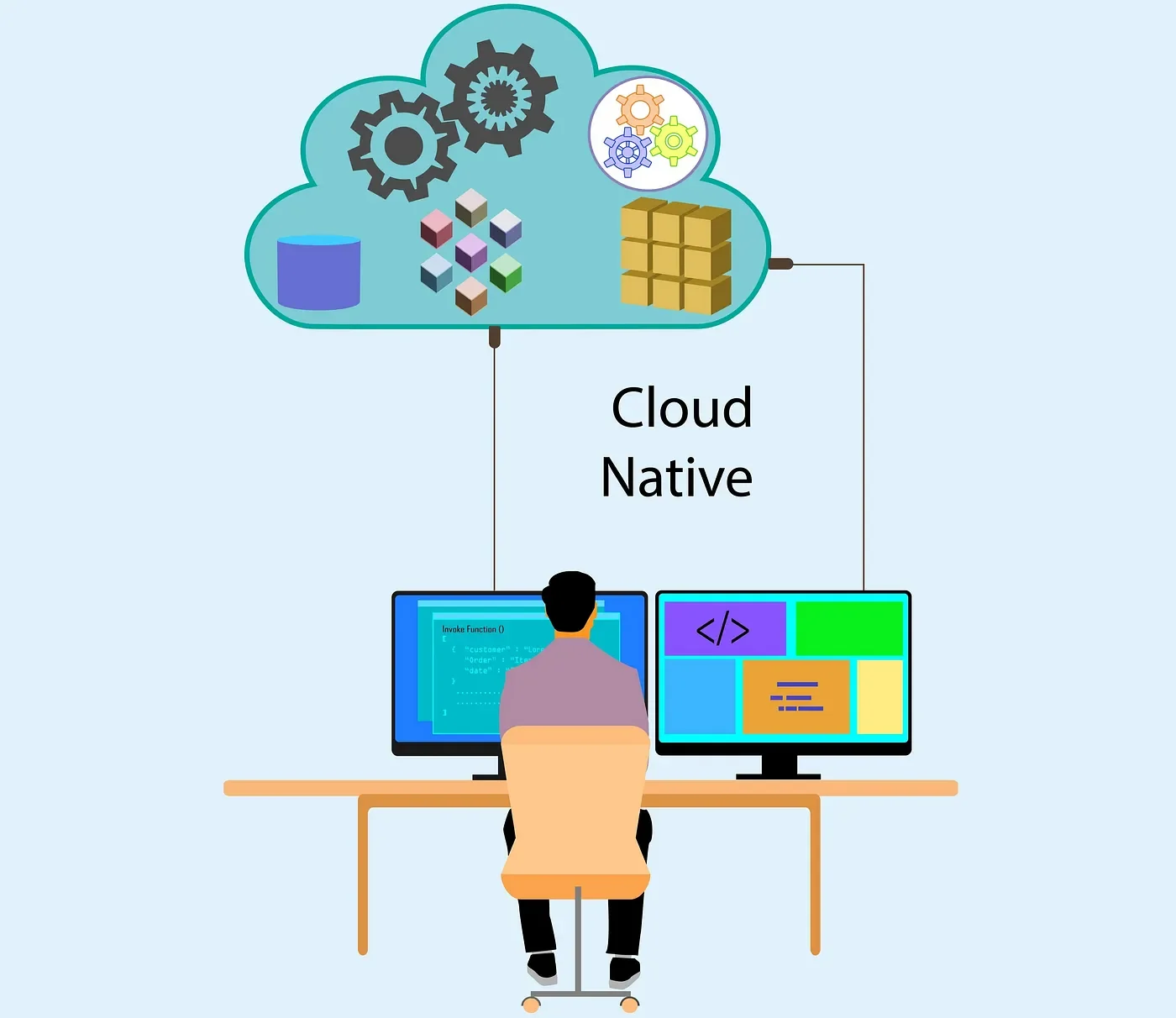 10 Business Opportunities for Cloud-Based Startups 10 image 74 - 10 Business Opportunities for Cloud-Based Startups