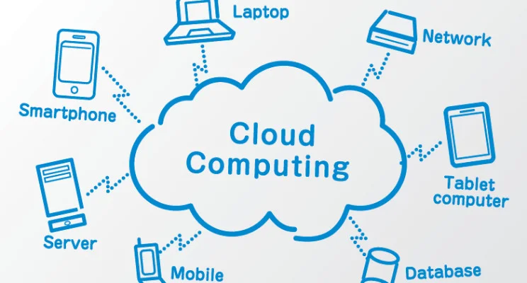 10 Business Opportunities for Cloud-Based Startups 3 image 78 - 10 Business Opportunities for Cloud-Based Startups