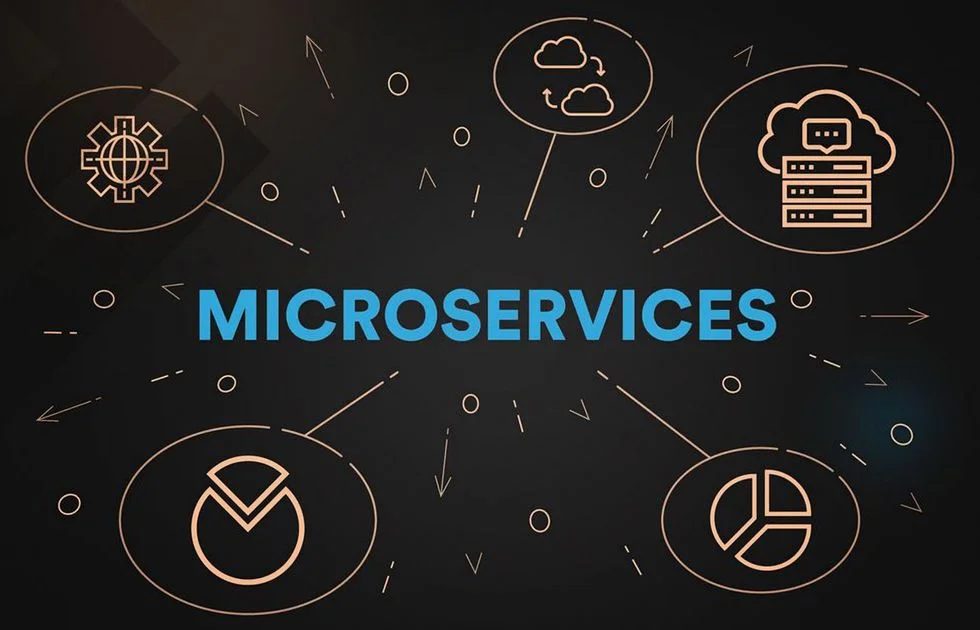 Microservices and SaaS Bussiness: Top 10 Opportunities for Growth 1 image 80 - Microservices and SaaS Bussiness: Top 10 Opportunities for Growth