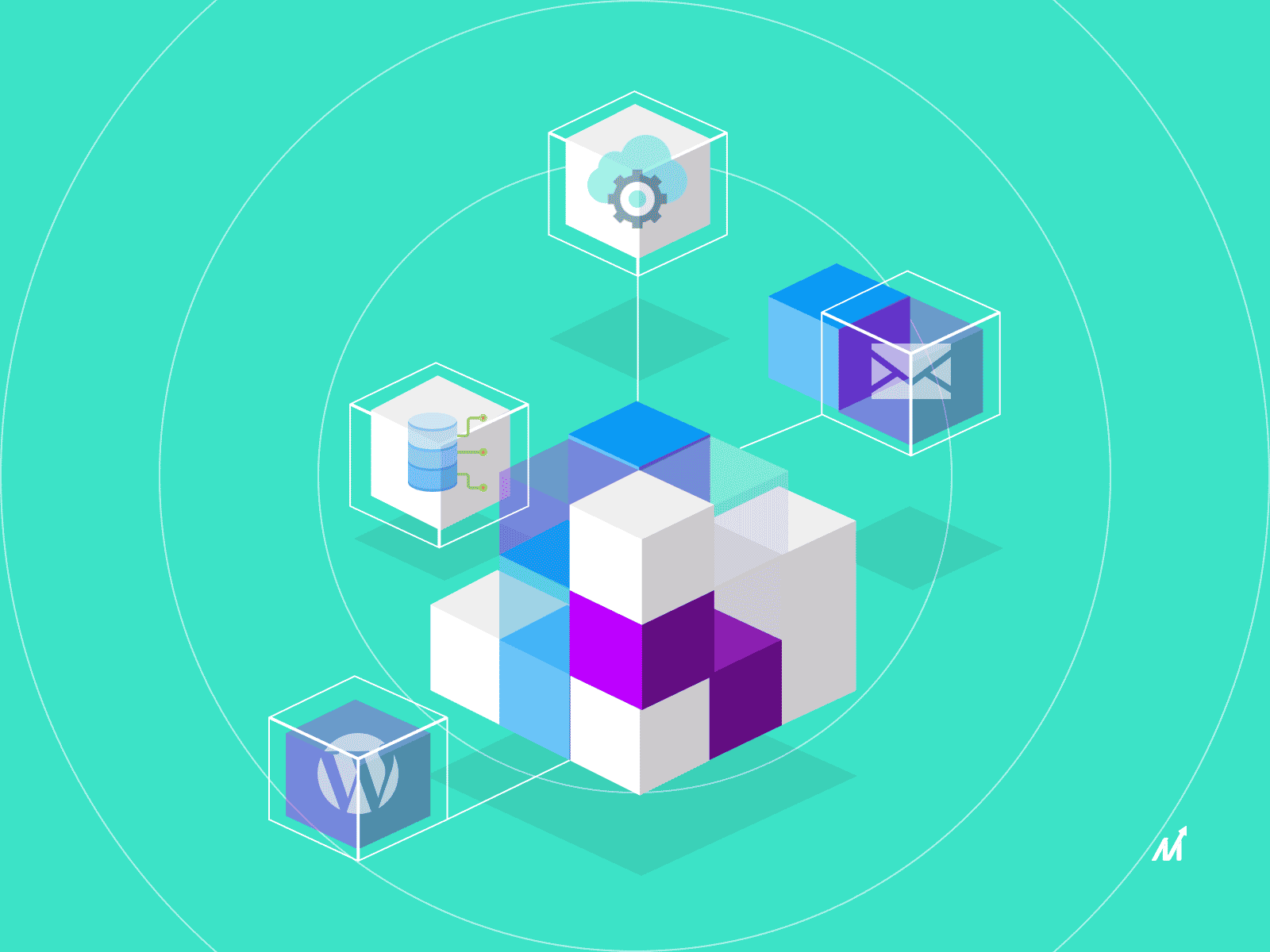 Comprehending Microservices Architecture