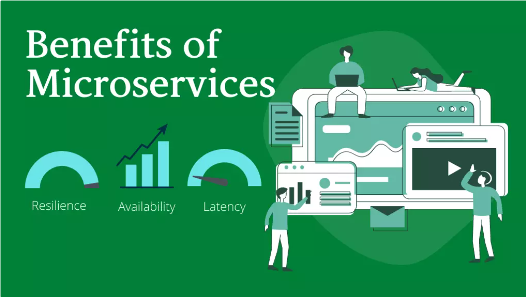 Microservice Benefits