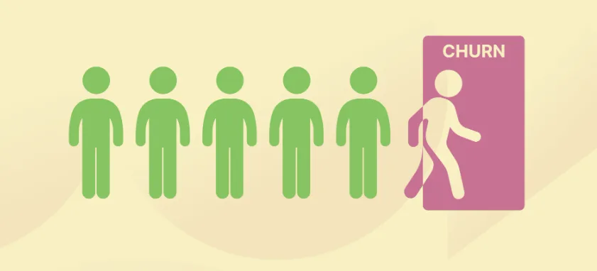 Strategies to Reduce Churn Rate for SaaS Companies 4 image 53 - Strategies to Reduce Churn Rate for SaaS Companies