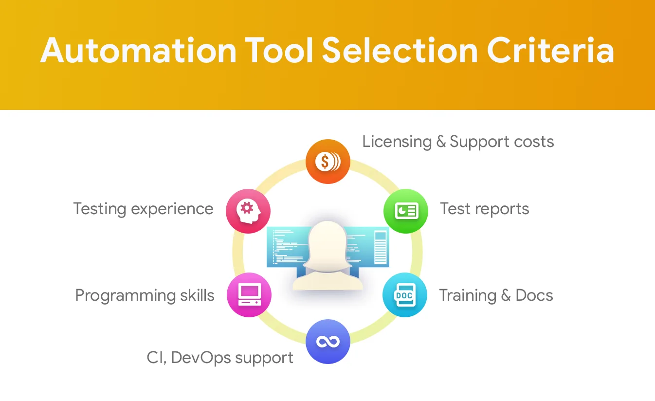 Top Customer Acquisition Channels for SaaS Companies 5 image 6 - Top Customer Acquisition Channels for SaaS Companies